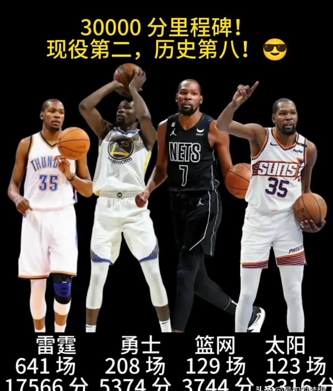 关于杜兰特狂砍塔图姆分，全明星入选迎来新赛季高光！的信息